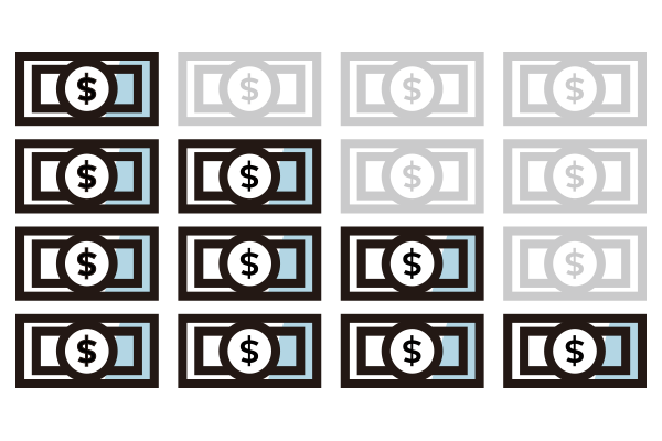 AdvicePeriod Fees